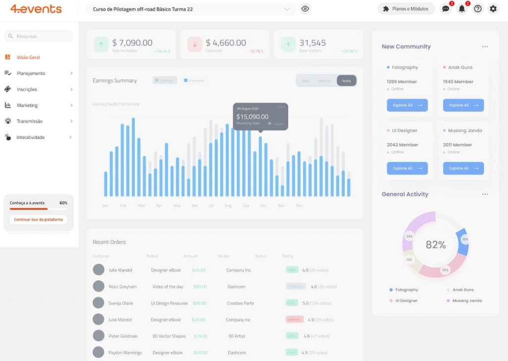 Simulive: o que é e quais os benefícios para os eventos online?